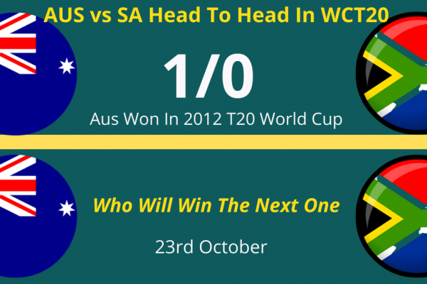 Aus Vs SA Head To Head Matches